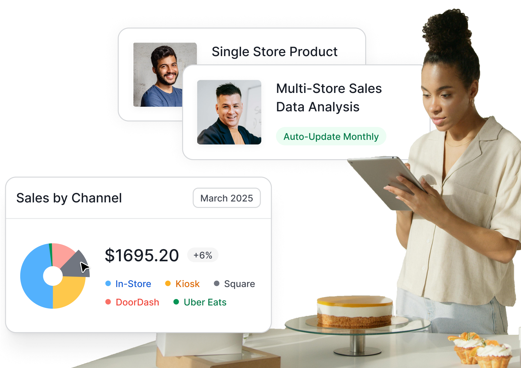 Data analytics made simple