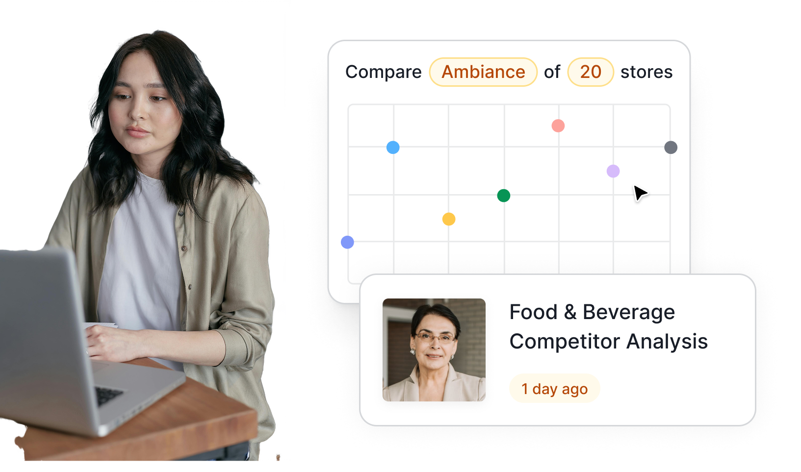 Competitive Analysis