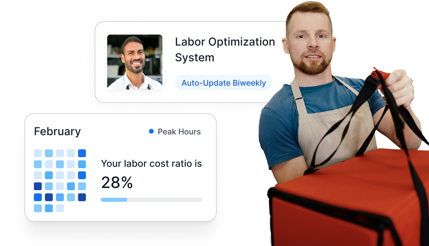 Labor Optimization