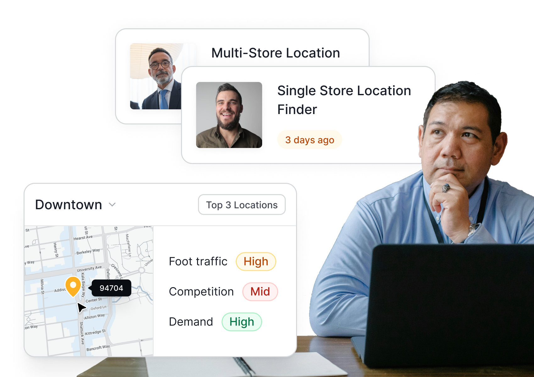 Tailored Business Strategy